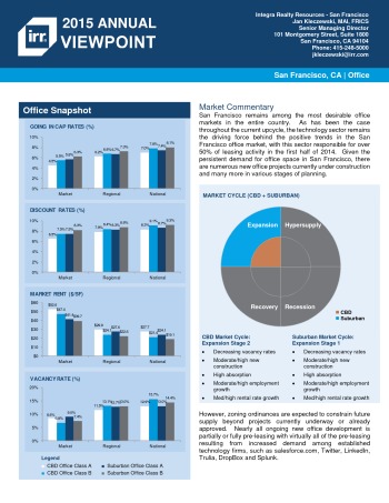 2015 Viewpoint San Francisco Office Report