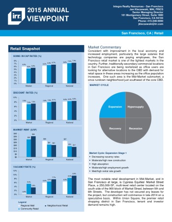 2015 Viewpoint San Francisco Retail Report
