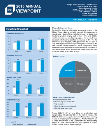 2015 Viewpoint San Jose Industrial Report