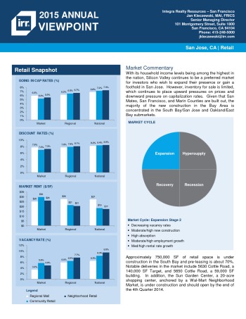 2015 Viewpoint San Jose Retail Report