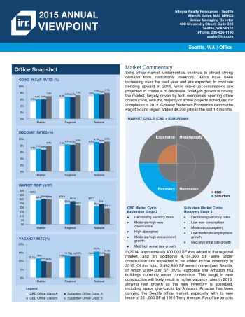 2015 Viewpoint Seattle Office Report