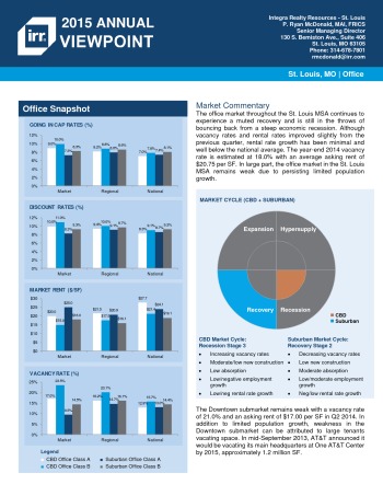 2015 Viewpoint Saint Louis Office Report