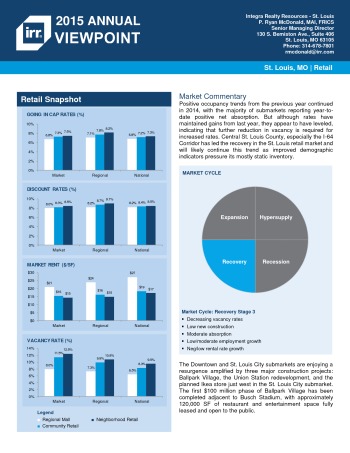 2015 Viewpoint Saint Louis Retail Report