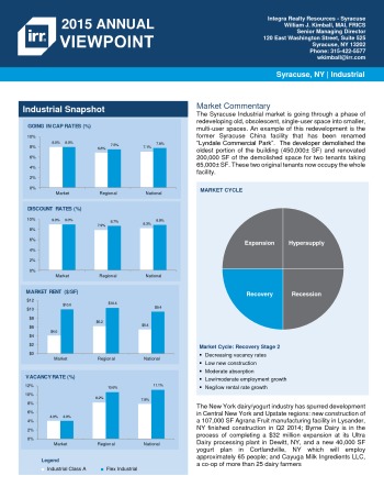 2015 Viewpoint Syracuse Industrial Report