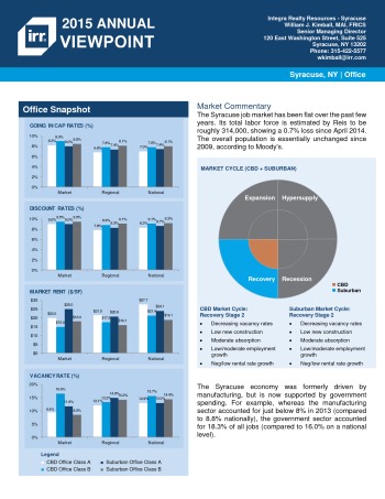 2015 Viewpoint Syracuse Office Report