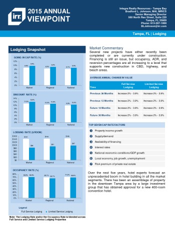 2015 Viewpoint Tampa Hospitality Report