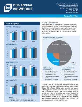 2015 Viewpoint Tampa Office Report