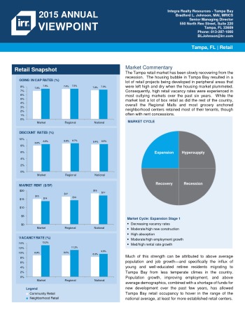 2015 Viewpoint Tampa Retail Report