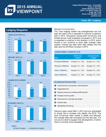 2015 Viewpoint Tulsa Hospitality Report