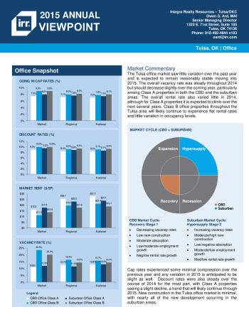 2015 Viewpoint Tulsa Office Report