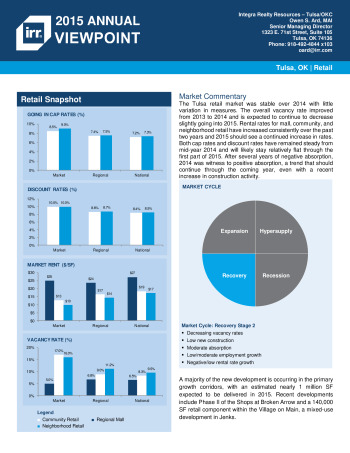 2015 Viewpoint Tulsa Retail Report