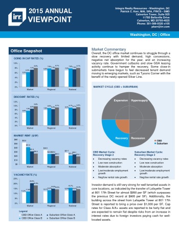 2015 Viewpoint Washington Office Report