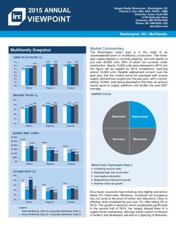 2015 Viewpoint Washington Multifamily Report