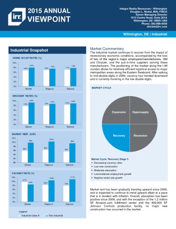 2015 Viewpoint Wilmington Industrial Report