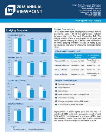 2015 Viewpoint Wilmington Hospitality Report