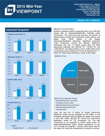 2015 Mid-Year Viewpoint Atlanta Industrial Report