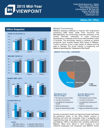 2015 Mid-Year Viewpoint Atlanta Office Report