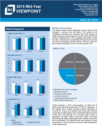 2015 Mid-Year Viewpoint Atlanta Retail Report