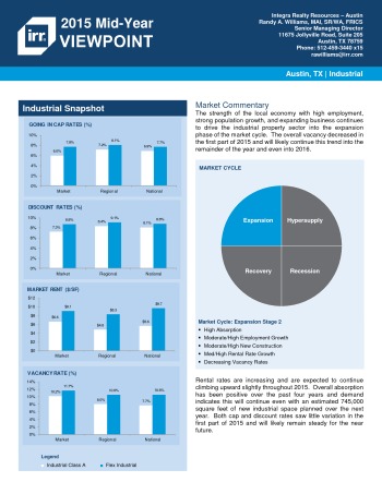 2015 Mid-Year Viewpoint Austin Industrial Report