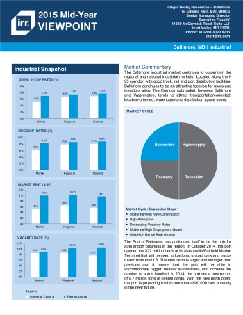 2015 Mid-Year Viewpoint Baltimore Industrial Report