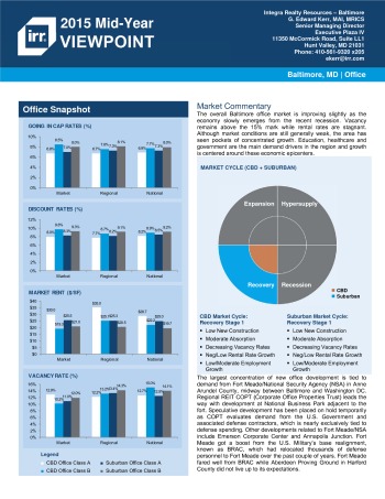 2015 Mid-Year Viewpoint Baltimore Office Report