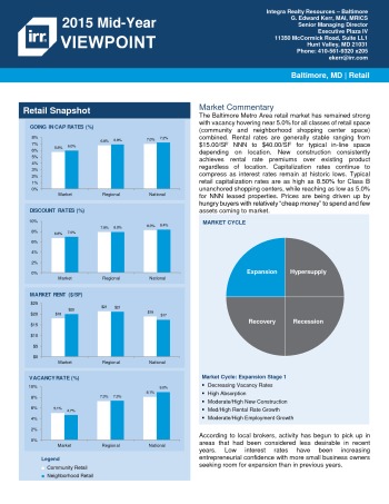 2015 Mid-Year Viewpoint Baltimore Retail Report