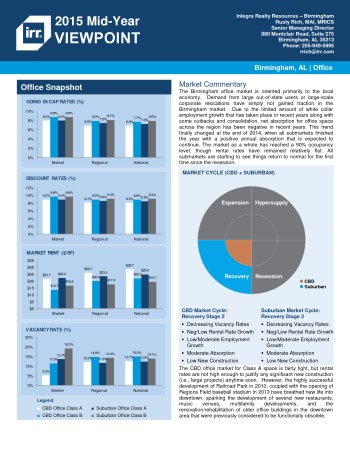 2015 Mid-Year Viewpoint Birmingham Office Report