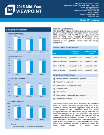 2015 Mid-Year Viewpoint Boise Hospitality Report