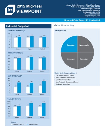 2015 Mid-Year Viewpoint Broward-Palm Beach Industrial Report