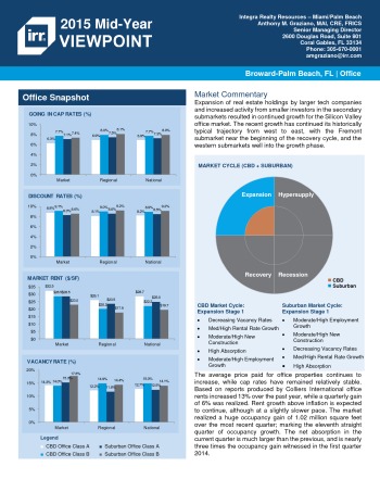 2015 Mid-Year Viewpoint Broward-Palm Beach Office Report