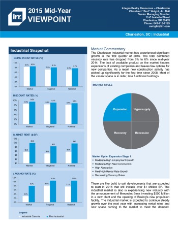 2015 Mid-Year Viewpoint Charleston Industrial Report