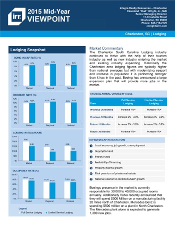 2015 Mid-Year Viewpoint Charleston Hospitality Report