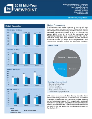 2015 Mid-Year Viewpoint Charleston Retail Report