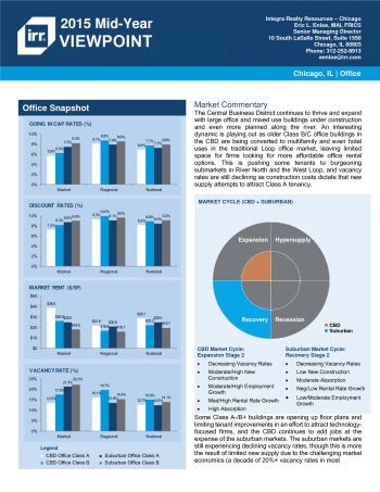 2015 Mid-Year Viewpoint Chicago Office Report