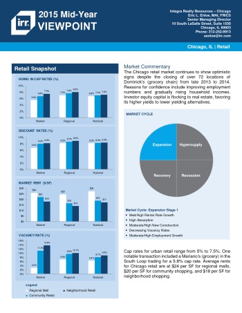 2015 Mid-Year Viewpoint Chicago Retail Report