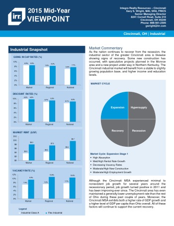 2015 Mid-Year Viewpoint Cincinnati Industrial Report