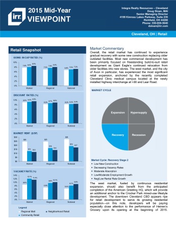 2015 Mid-Year Viewpoint Cleveland Retail Report