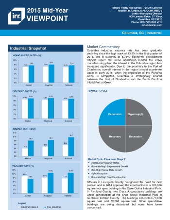 2015 Mid-Year Viewpoint Columbia Industrial Report