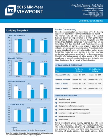 2015 Mid-Year Viewpoint Columbia Hospitality Report
