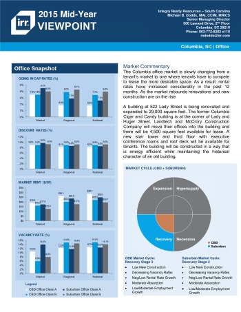 2015 Mid-Year Viewpoint Columbia Office Report