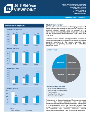 2015 Mid-Year Viewpoint Columbus Industrial Report