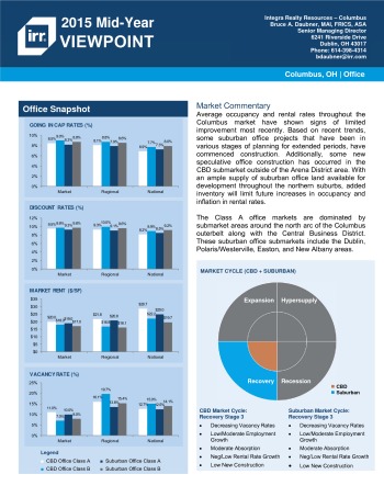 2015 Mid-Year Viewpoint Columbus Office Report