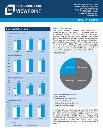 2015 Mid-Year Viewpoint Dallas Industrial Report