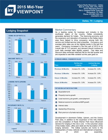 2015 Mid-Year Viewpoint Dallas Hospitality Report