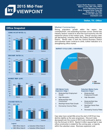 2015 Mid-Year Viewpoint Dallas Office Report
