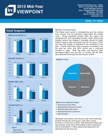 2015 Mid-Year Viewpoint Dallas Retail Report