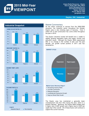 2015 Mid-Year Viewpoint Dayton Industrial Report