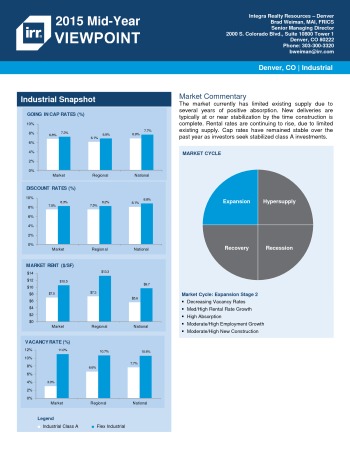 2015 Mid-Year Viewpoint Denver Industrial Report