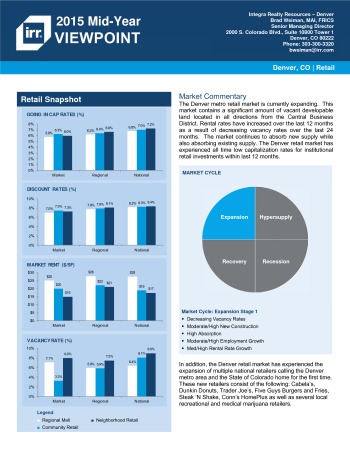 2015 Mid-Year Viewpoint Denver Retail Report
