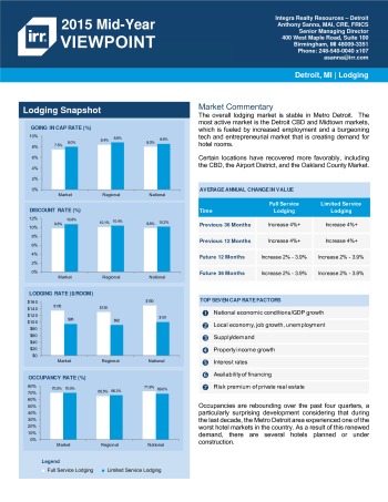 2015 Mid-Year Viewpoint Detroit Hospitality Report
